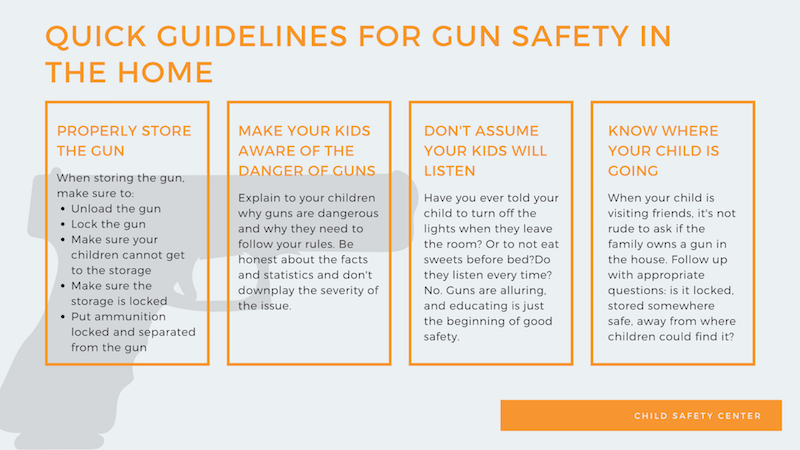 Gun Safety Infographic