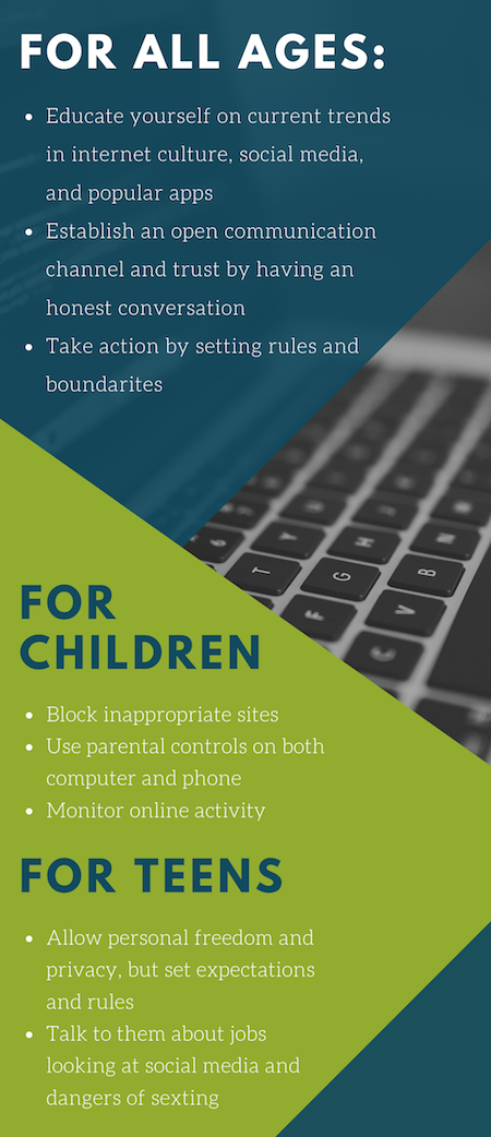 Internet Safety Infographic
